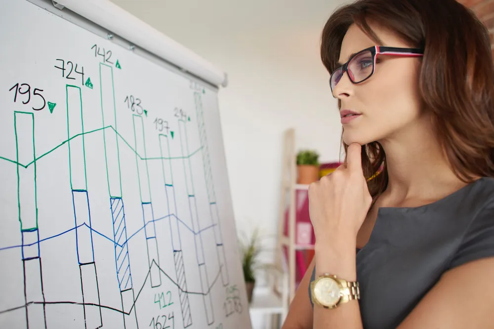 Descubre la metodología Lean Startup