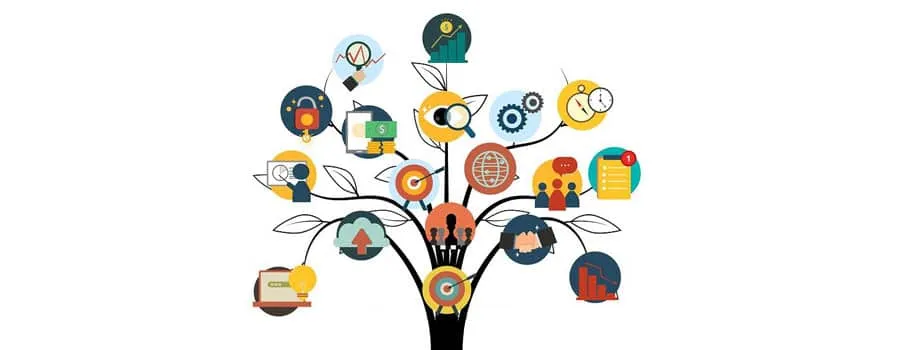 Elabora un Plan de Comunicación